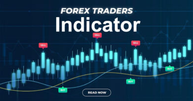 10 Indicator ยอดนิยม