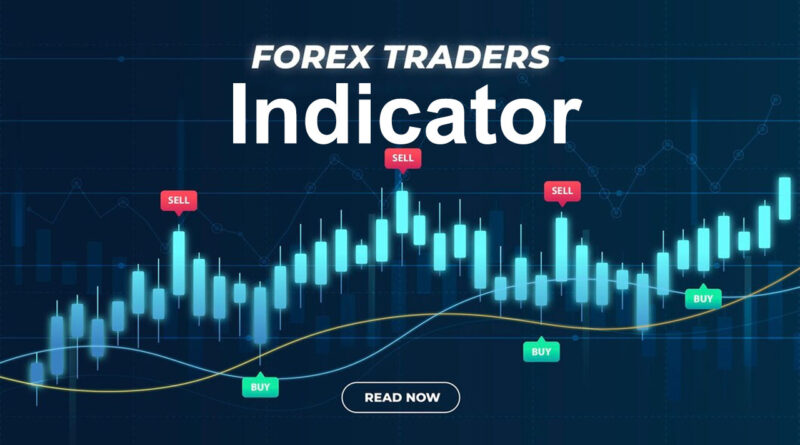 10 Indicator ยอดนิยม