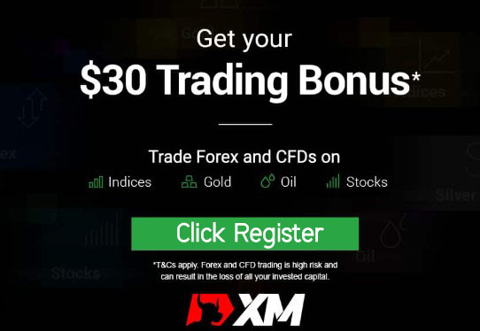 การเทรด Forex XM โบรกเกอร์